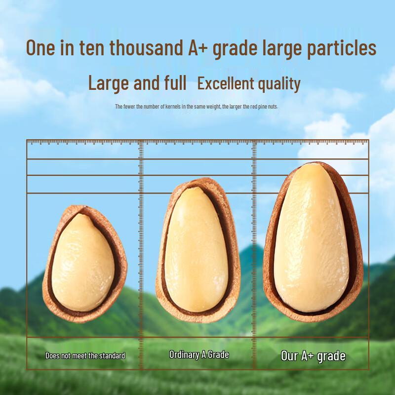 Jingmi A+ Grade Hand-Peeled Northeast Red Pine Nuts
