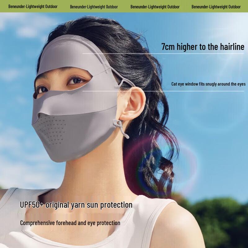 Beneunder Full-Face UV Protection Mask