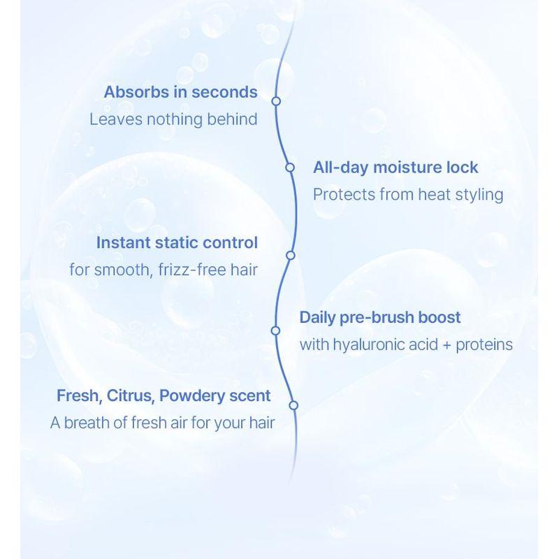 HAIR+ - Protein Bond Moist Water Essence