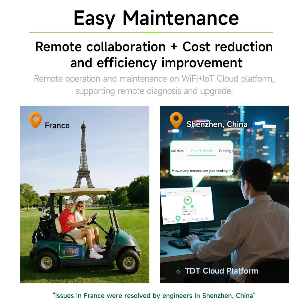 TDT-2022 Smart Active Balance BMS PCBA Manufacturer Li-ion LifePO4 4S-24S 16S 100A 150A RS485/CANbus ODM Electric Scooters