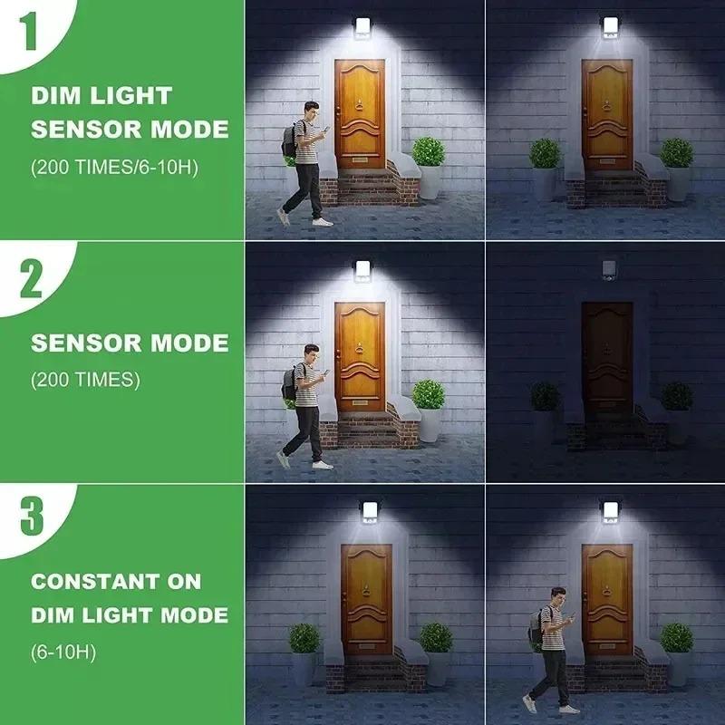 Clip Sensor Solar Light Super Bright Motion Sensor Light Solar/USB Charging Outdoor Lamp Plant lighting for Camping Patio Garden