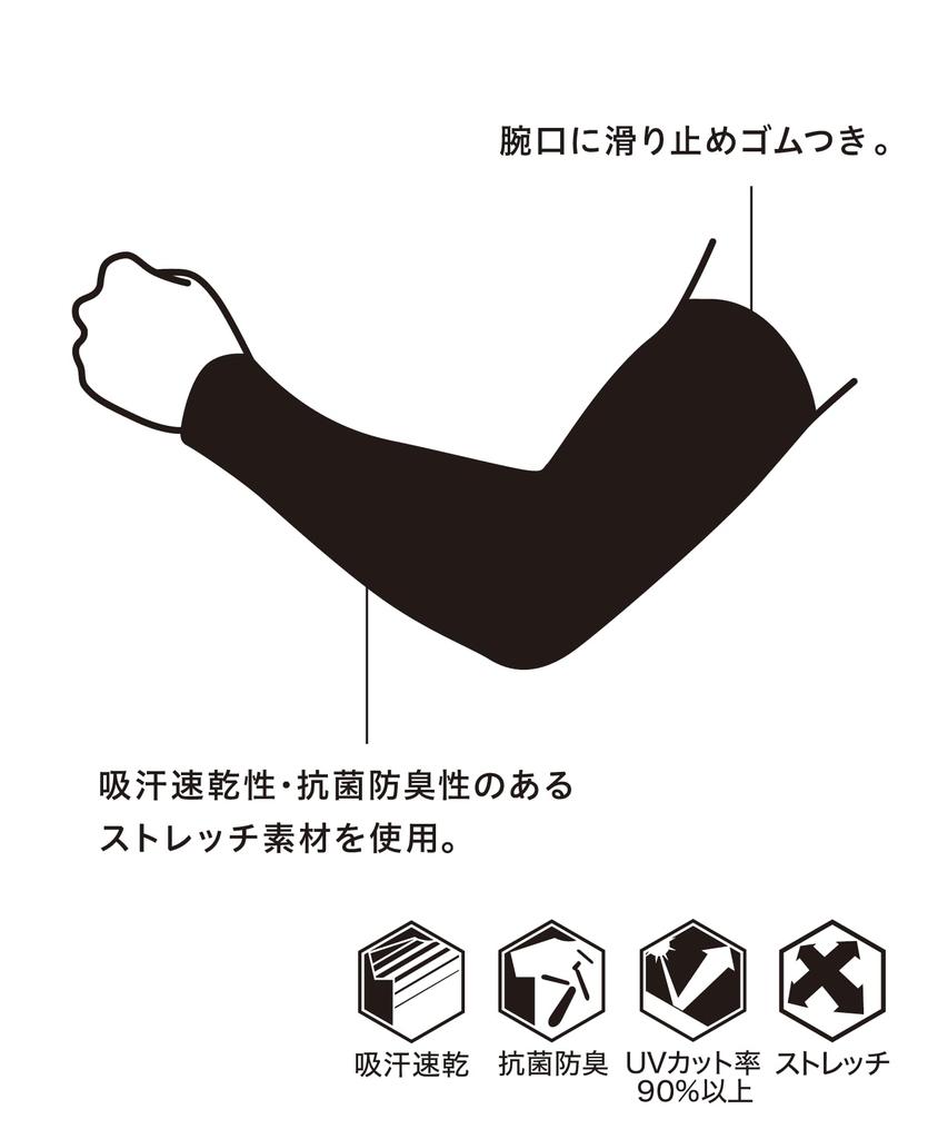 [CEDA Blue XWacoal] Arm Cover Sweat Absorbent Quick Drying Stretch Antibacterial and Odor Resistant [Unisex] HUO601 BL M