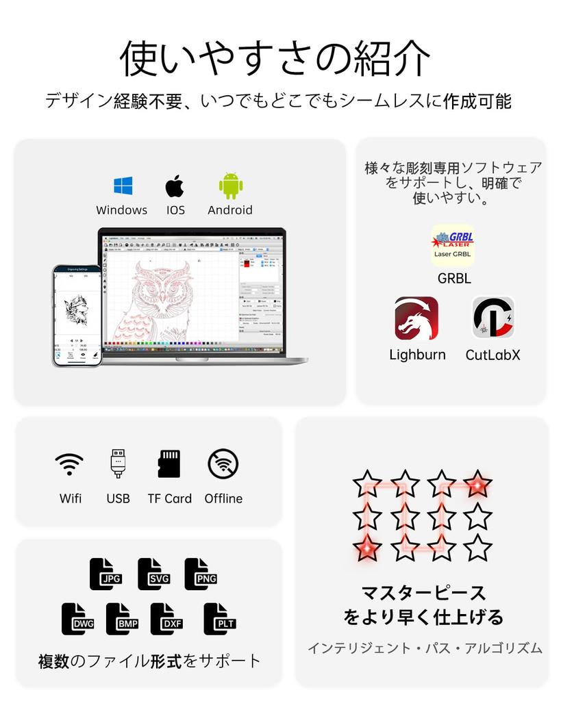 DAJA A6 Pro Fully Enclosed Engraving Frame Engraving Laser Class 2 Machine, Easy-to-Assembly Machine, (L) (5W)