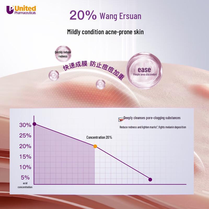 FurunKang 20% Azelainsäure Akne-Behandlungscreme