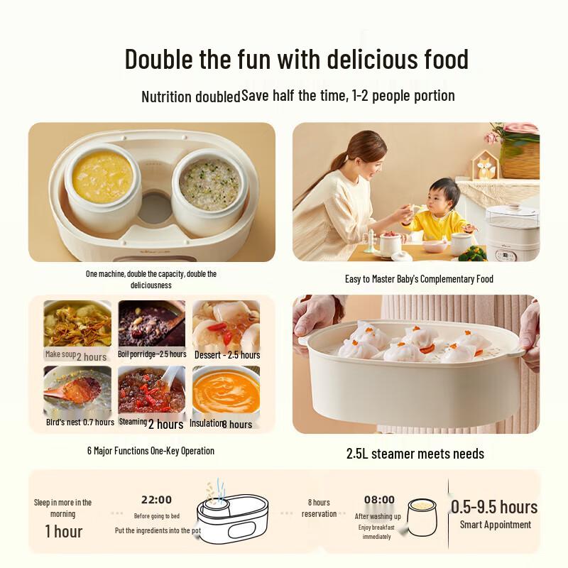 BEAR Casserole électrique multi-fonctions 1L