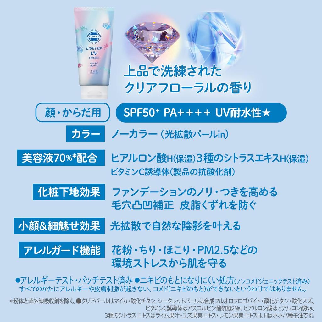 Suncut KOSE Light Up UV Essence Sunscreen with Bonus
