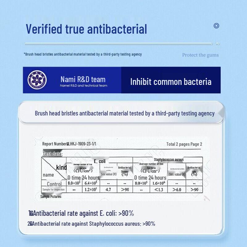 Namei Nano Antibacterial Soft Toothbrush (3-Pack)