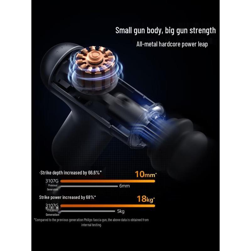 Philips Mini Deep Tissue Massage Gun PPM3107G CN Plug (adapter Included)