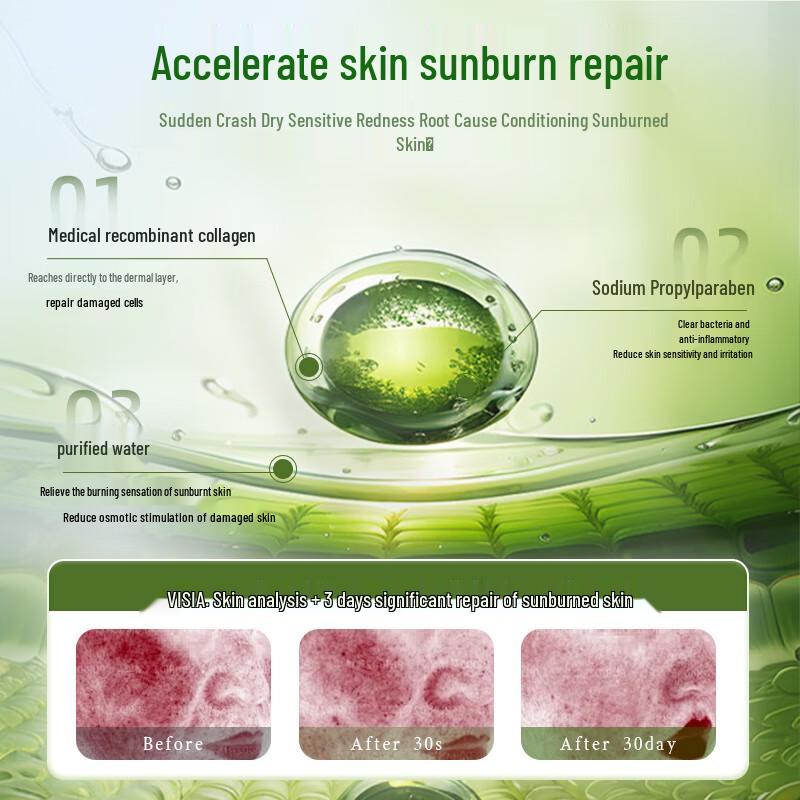 Layanana Skincare & Repair Creams