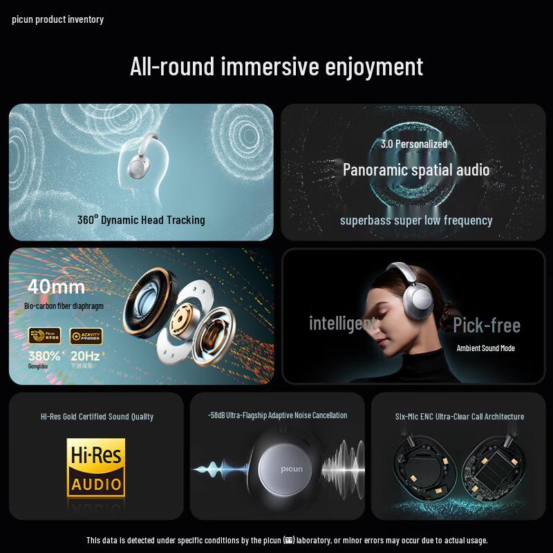 Headset Gamer Picun F6 Bluetooth ANC com Rastreamento de Cabeça