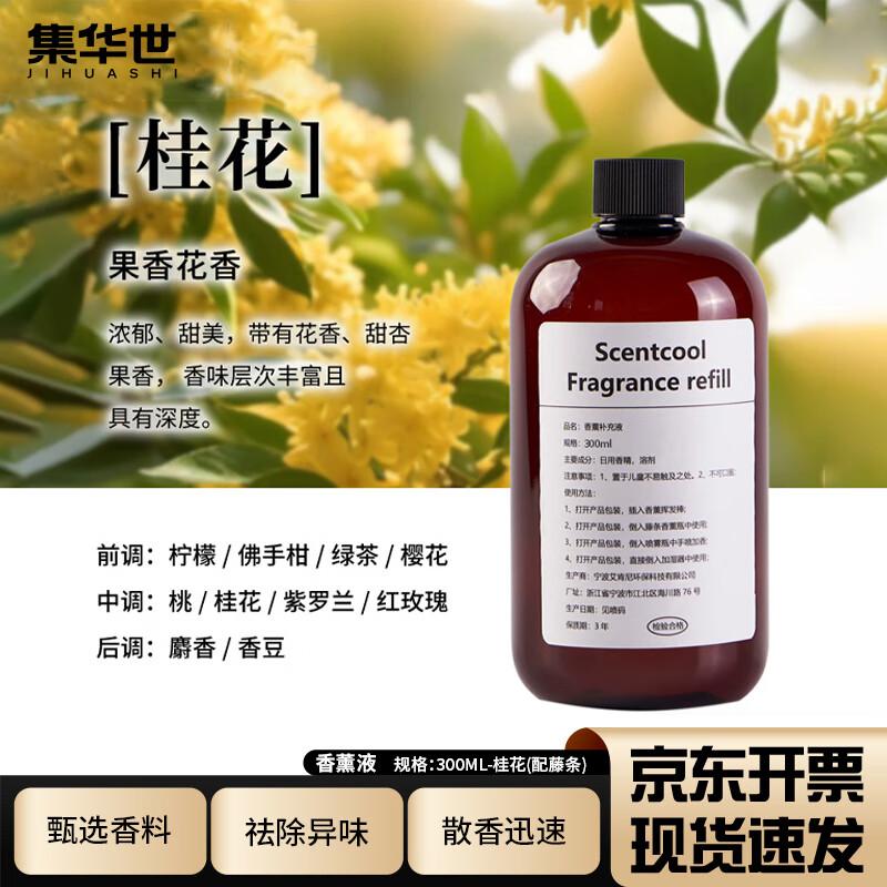 Long-Lasting Flameless Aroma Diffuser Refill 300ML