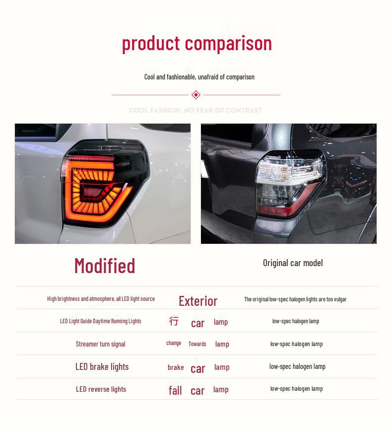 Compatible with 18-20 Toyota 4Runner: LED Taillight Assembly with Daytime Running Light & Sequential Turn Signal