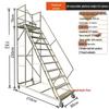 Jun Ding Ying 2.5m Mobile Step Platform Ladder