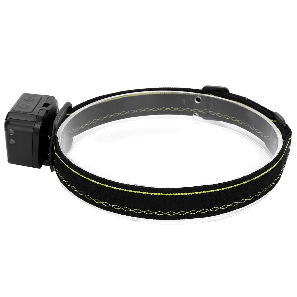 XPG+COB Yellow Light Strong Brightness Builtin Battery USB Charging Induction Headlamp