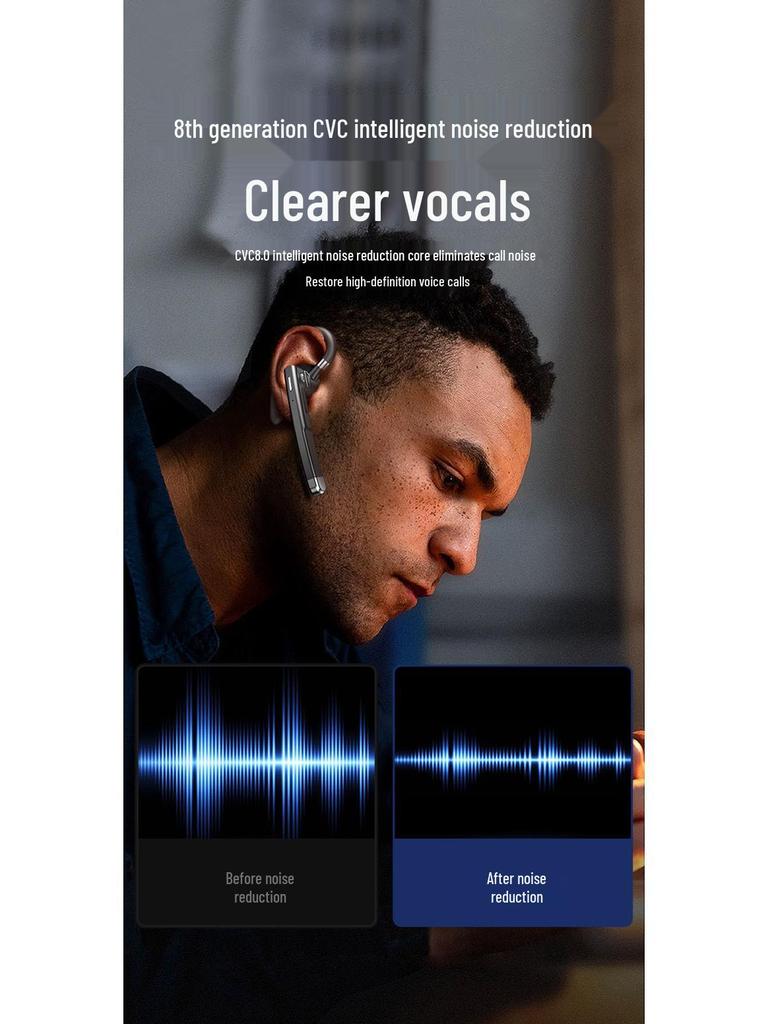 Popular AI Translation Wireless Bluetooth Over-Ear Noise-Cancelling Earphone YYK520 for Business.