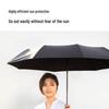 Xiaomi Daily Elements Automatic Folding Umbrella for Sun and Rain with One-Key Open/Close, Sunshade, and UV Protection