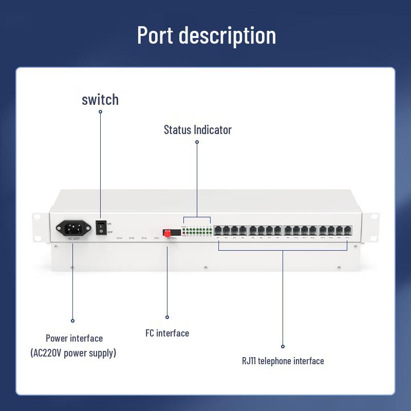 Zhongke Optoelectronics 16-Port PCM Voice Fiber Optic Converter