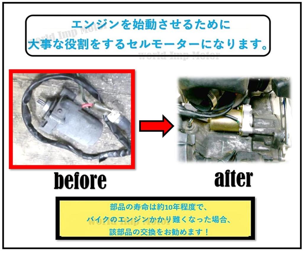 Starter Motor for Honda Lead 90, Joker 90, Cabina 90, Broad 90 Motorcycles. Repair, Replacement, Aftermarket Part.