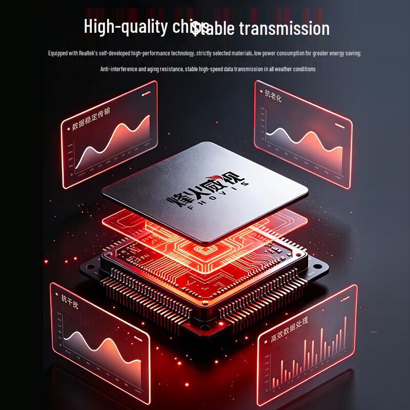 Fenghuoweishi Gigabit Fiber Optic Switch and Media Converter