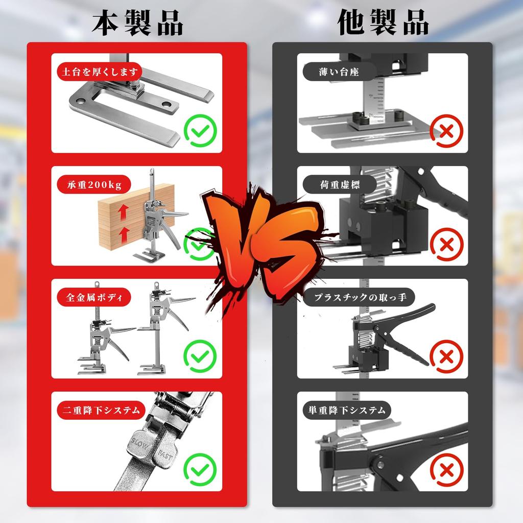 CXCESNS Viking Arm Hand Jack Jack Stand Arm Jack Load Capacity 200kg Hand Lifting Tool Hand Jack Mini Small Arm Jack Wall Tile Precision Locator