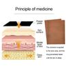 Pain Relief Plaster for Shoulder Neck Back Knee Joint Muscle Pain Relief Health Care