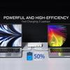 120W PD3.0 GaN USB-C Charger Station for Cellphones, 5-port Fast Charging Hub, Smart Multiple Adapter Device for Iphone Ect