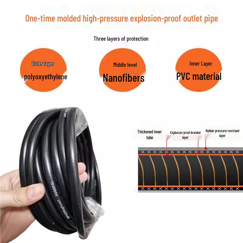 High-Pressure Explosion-Proof Hose for Yili & Morgana Home Car Wash Machines