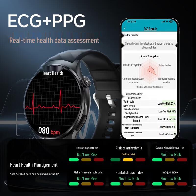 KPEP Medical Certified Smartwatch with ECG, Blood Pressure & Multi-Health Monitor (CN version)