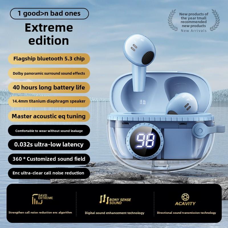 

Новые беспроводные Bluetooth-наушники с высоким качеством звука, без ушей, прозрачные, с функцией шумоподавления синий