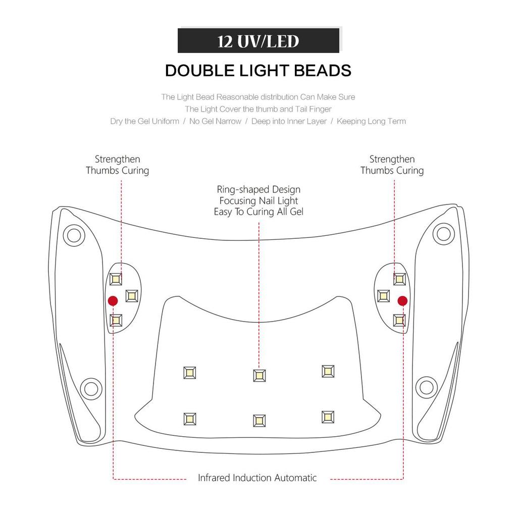 VANREESA 9SD 36W UV-LED-Lampe 12 Lampen Nagel-Gel-Nagellack-Aushärtung Smart Phototherapie Nagelkleber-Trockner-Maschine