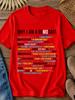Women'S Tee Men'S Political  Why I Am a Demo Rat  Political List Graphic T-Shirt Short Sleeve Libera