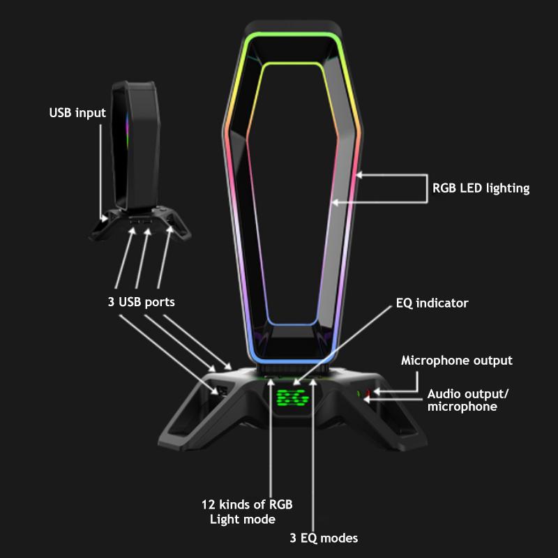 RGB Headphones Stand Over-ear Headset Holder Desktop Gaming Earphones Display Shelf with 3 USB 3.0/3.5mm Ports/Mouse Cable Clip