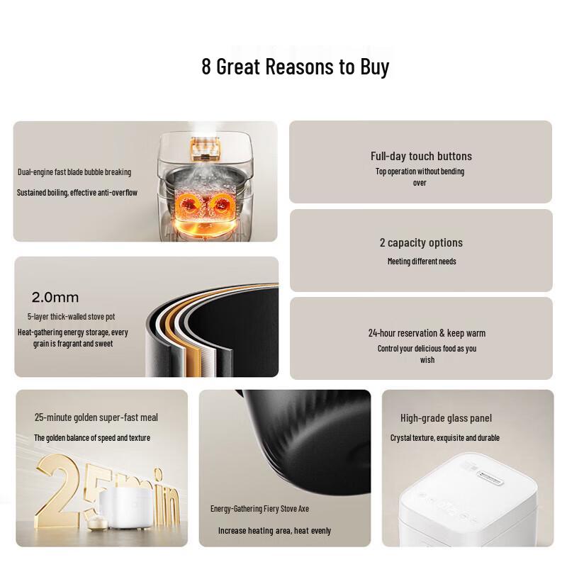 Xiaomi Smart IH Rice Cooker 3L CN plug (adapter included)