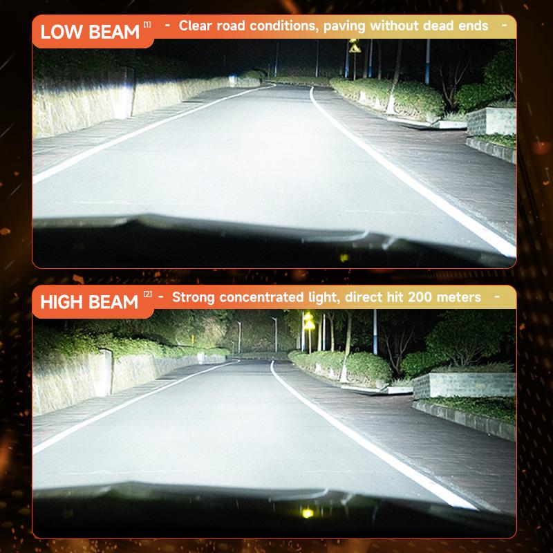 Luz de Carro LED Lâmpadas de Farol H1 H7 H11 9005HB3 9006HB4 Holofote 20 Núcleos Alta Potência Luz de Nevoeiro 12v