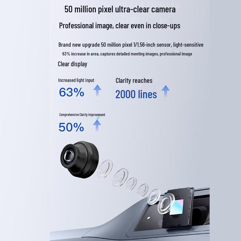 MAXHUB V7 Classic Series 75-inch Interactive Flat Panel (CN version)