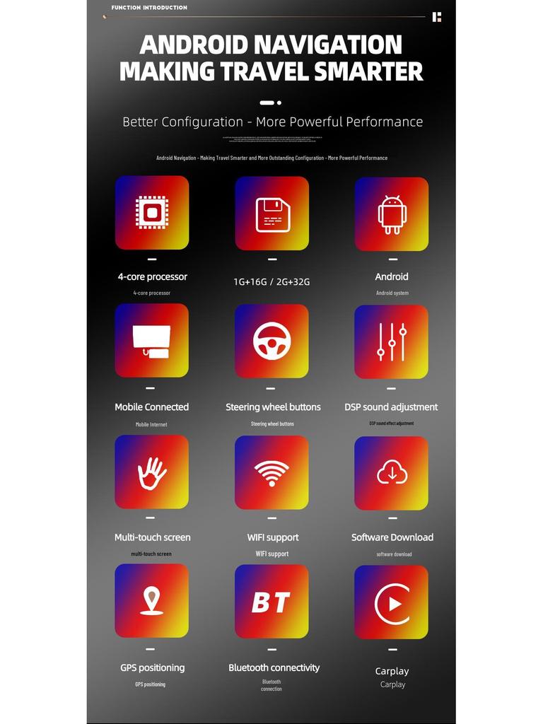 7-inch, 9-inch, 10-inch Android Car Navigation and Reversing System