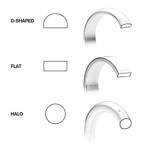 FUNSHOWCASE Silicone Ring Molds, Set of 24, for Jewelry Making, Epoxy Resin, UV Resin, Pendants, Keychains, Jewelry Parts, Polymer Clay, and Two-Part