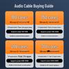 BIAZE Audiophile Pure Copper Speaker Wire