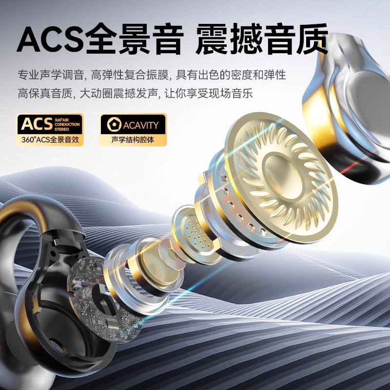 2024 Wireless Bluetooth Clip-On Headset with Noise Reduction, Non-In-Ear Design, Long Battery Life, High Quality for Gaming and Running.