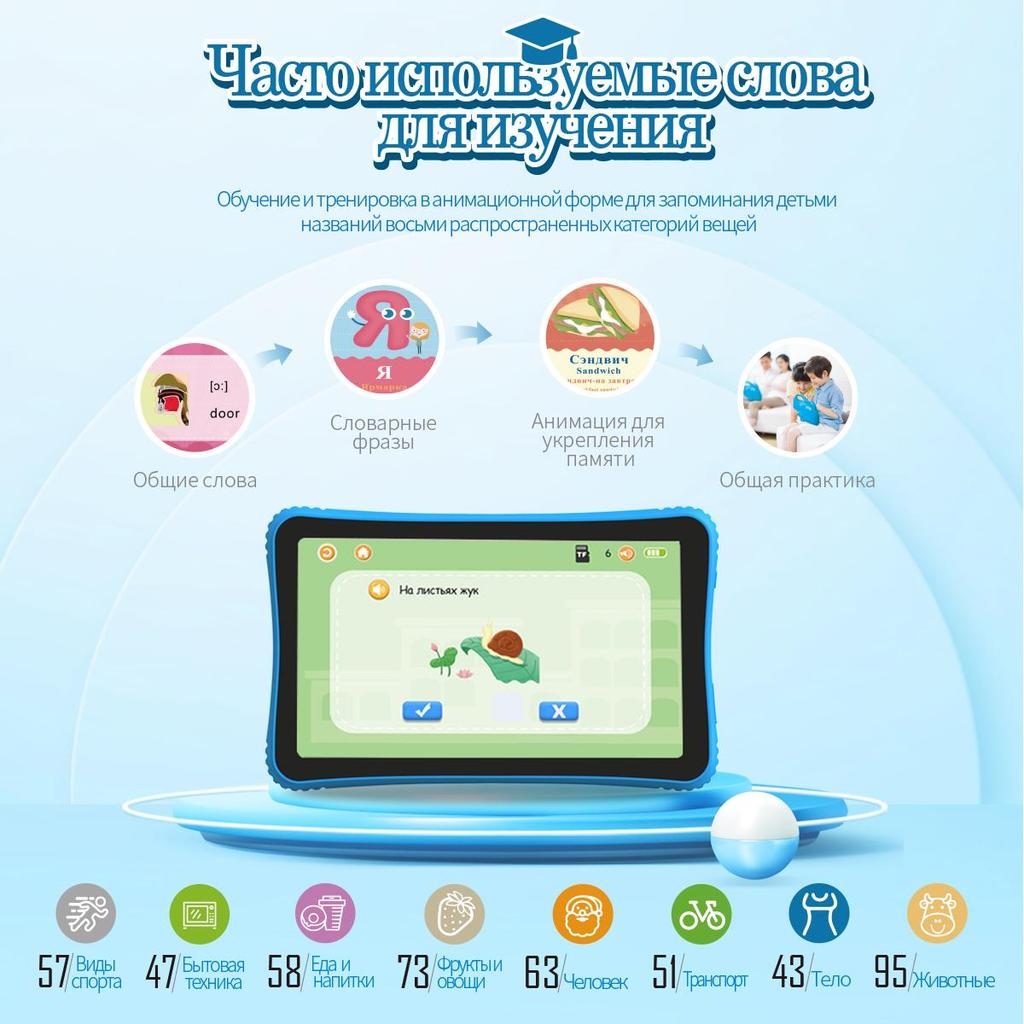 7-calowy tablet dla dzieci, 32 GB pamięci ROM, tablet edukacyjny dla dzieci z kreskówkami i bajkami