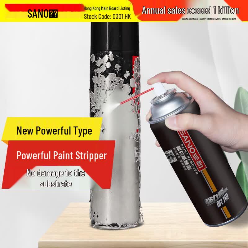 Sanhe Automotive & Household Cleaning Sprays 400ml