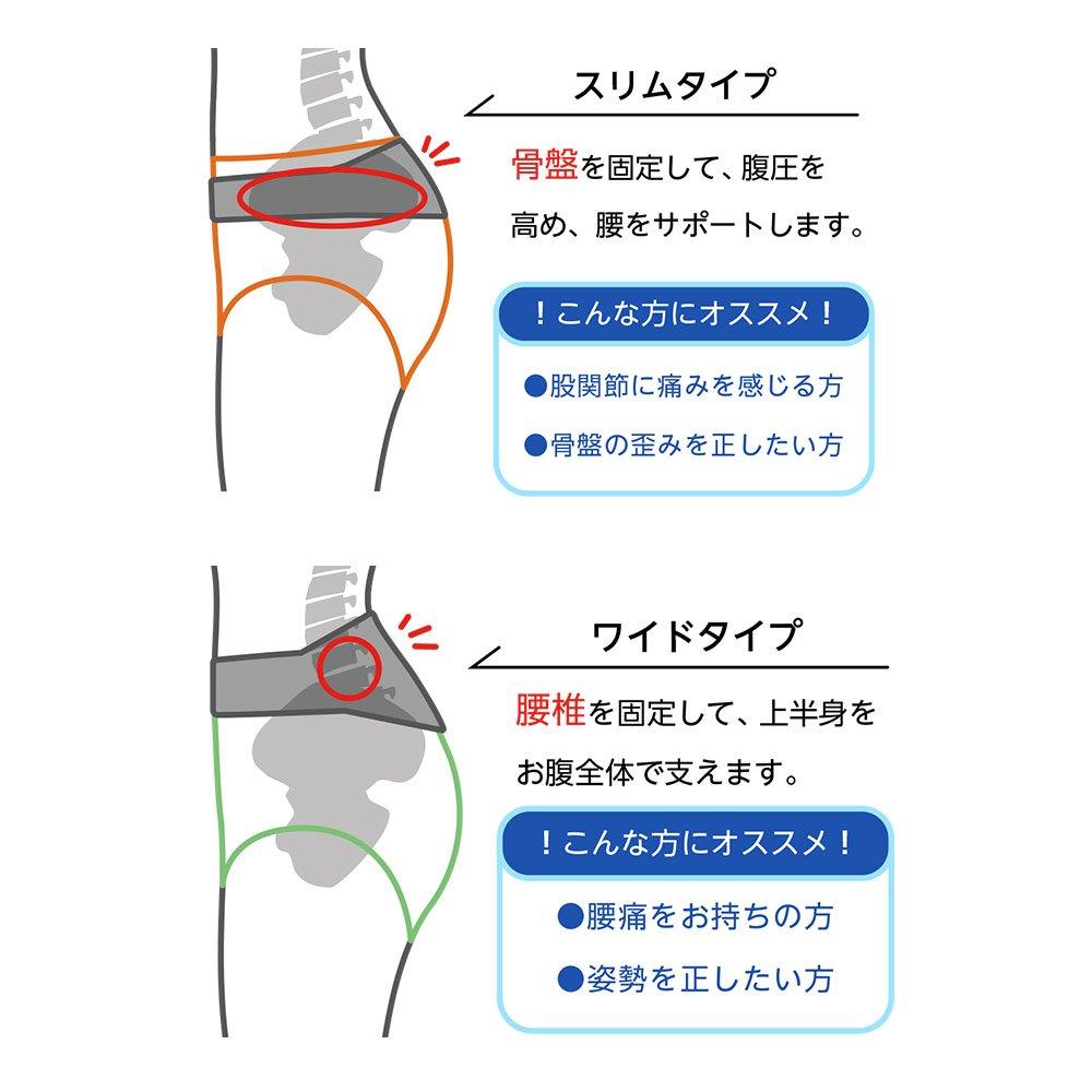 Konami Sports Club Lumbar Support Powerful Wide Size LL Belt, Gear, Type,