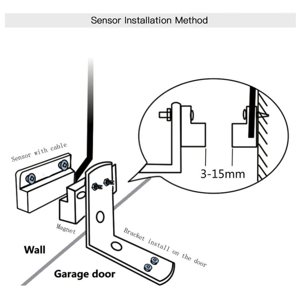 Smart Wi-Fi Garage Door Opener Controller Garage Door Motor Kit Garage Accessory APP Remote