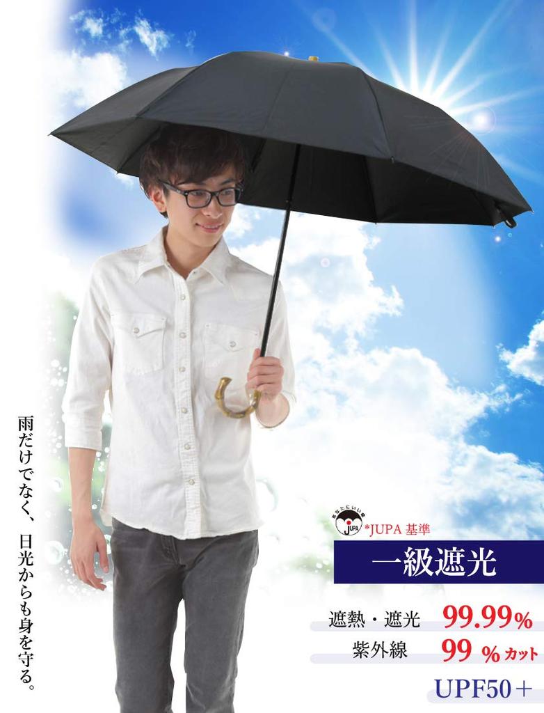 Japanese JUPA Carbon Folding Umbrella Fabric, First-class Light-blocking, Standard, Ribs, Women's