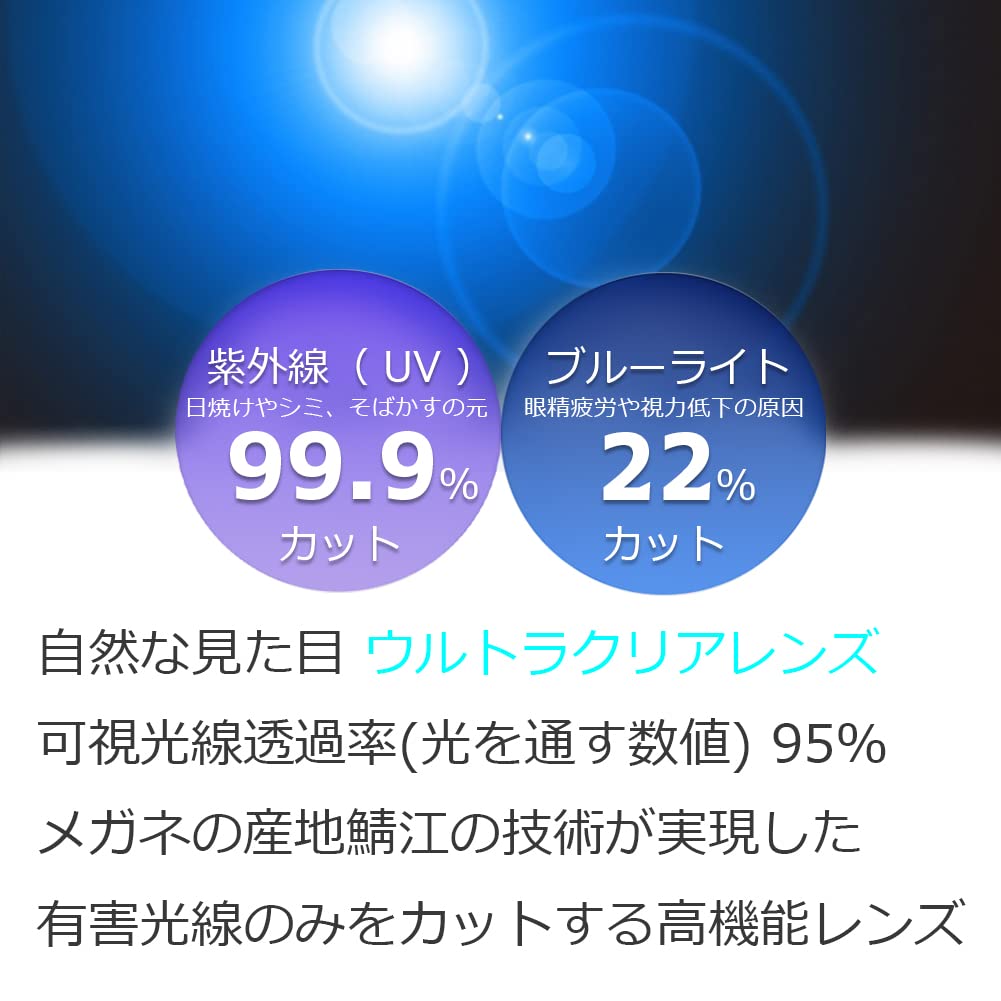 Blaulichtfilterbrille Sonnenbrille Datumsbrille Klar Transparent Wellington Boston Quadratisch Oval Sportlich Fahren UV-Schutz Blaulichtfilternd