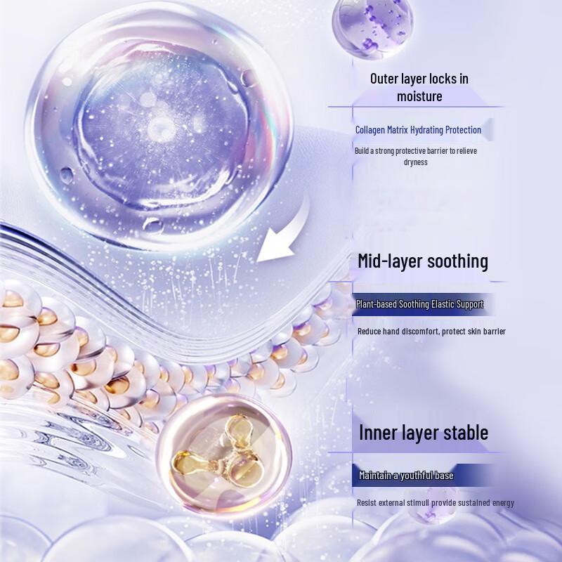 Jinniiya Collagen Moisturizing Hand Cream