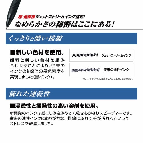 Mitsubishi Pencil Multi-Function Pen Jet Stream 4&1 0.5 Limited Happiness Color Smoky Blue MSXE5100005SB