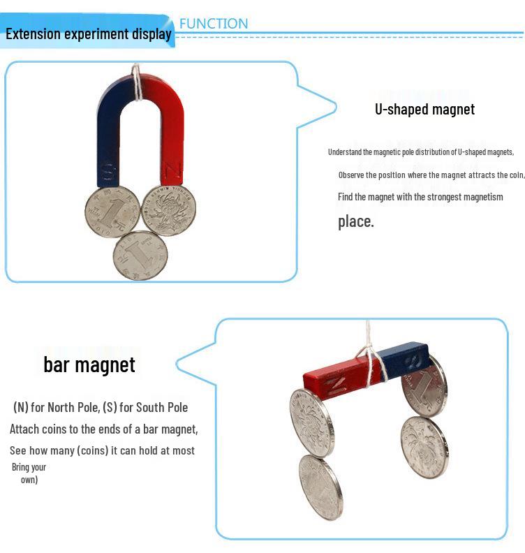 Magnetic Experiment Set for Primary and Secondary School Students
