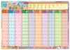 Addition and Subtraction Set of Bath A2 Educational Learning Elementary School Entrance School Made in Japan Charts, 2, Posters, Size, Numbers, Math,