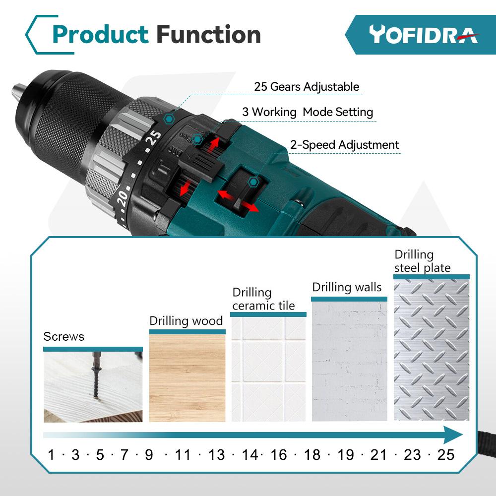 Yofidra 13MM Brushless Electric Drill Cordless Rechargeable Electric Screwdriver Ice Breaking Tools For Makita 18V Battery